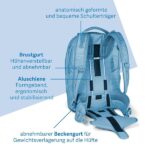 Satch pack Schulrucksack - ergonomisch, 30 Liter, Organisationstalent - Be Brave - Grün, einheitsgröße - immagine 4