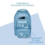Satch pack Schulrucksack - ergonomisch, 30 Liter, Organisationstalent - Off Road - Black - immagine 7